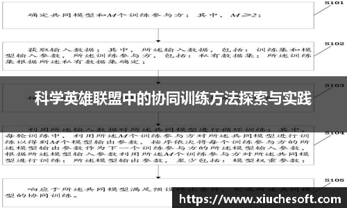 科学英雄联盟中的协同训练方法探索与实践