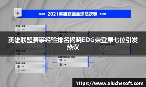 英雄联盟赛事经验排名揭晓EDG荣登第七位引发热议