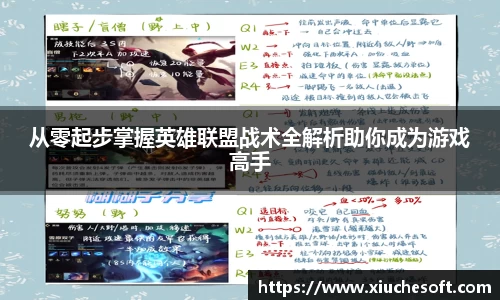 从零起步掌握英雄联盟战术全解析助你成为游戏高手