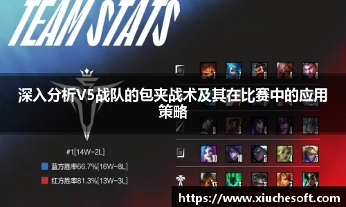 深入分析V5战队的包夹战术及其在比赛中的应用策略