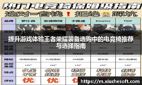 提升游戏体验王者荣耀装备选购中的电竞椅推荐与选择指南