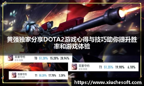黄强独家分享DOTA2游戏心得与技巧助你提升胜率和游戏体验