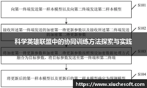 科学英雄联盟中的协同训练方法探索与实践