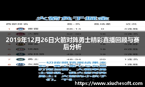 2019年12月26日火箭对阵勇士精彩直播回顾与赛后分析