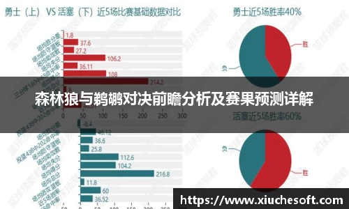 森林狼与鹈鹕对决前瞻分析及赛果预测详解