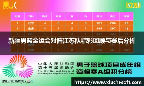新疆男篮全运会对阵江苏队精彩回顾与赛后分析
